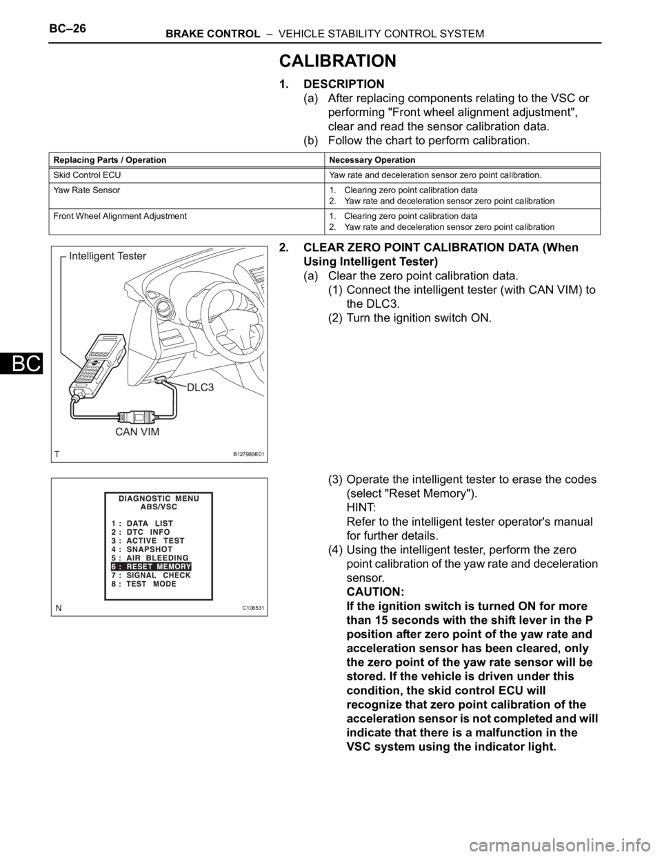 TOYOTA RAV4 2006  Service Repair Manual BC–26BRAKE CONTROL  –  VEHICLE STABILITY CONTROL SYSTEM
BC
CALIBRATION
1. DESCRIPTION
(a) After replacing components relating to the VSC or 
performing "Front wheel alignment adjustment", 