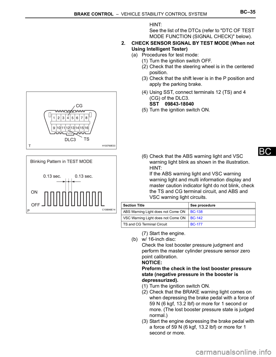 TOYOTA RAV4 2006  Service Repair Manual BRAKE CONTROL  –  VEHICLE STABILITY CONTROL SYSTEMBC–35
BC
HINT:
See the list of the DTCs (refer to "DTC OF TEST 
MODE FUNCTION (SIGNAL CHECK)" below).
2. CHECK SENSOR SIGNAL BY TEST MODE 