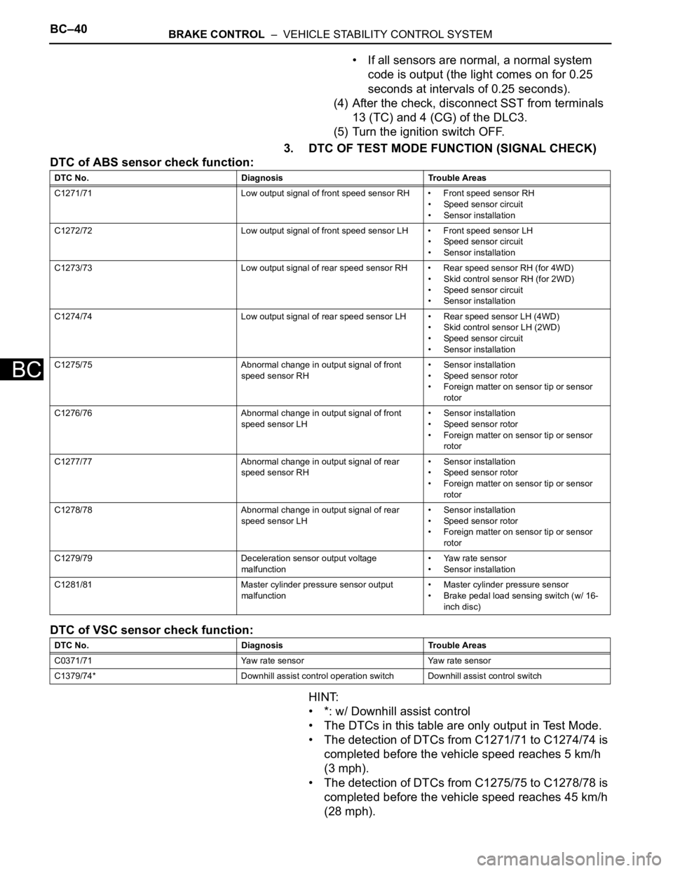 TOYOTA RAV4 2006  Service Repair Manual BC–40BRAKE CONTROL  –  VEHICLE STABILITY CONTROL SYSTEM
BC
• If all sensors are normal, a normal system 
code is output (the light comes on for 0.25 
seconds at intervals of 0.25 seconds).
(4) A