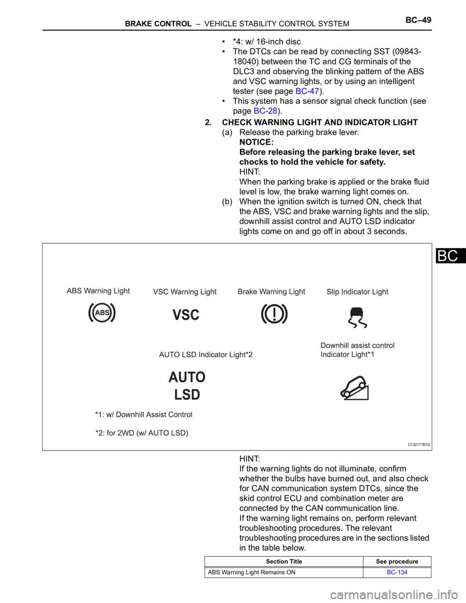 TOYOTA RAV4 2006  Service Repair Manual BRAKE CONTROL  –  VEHICLE STABILITY CONTROL SYSTEMBC–49
BC
• *4: w/ 16-inch disc
• The DTCs can be read by connecting SST (09843-
18040) between the TC and CG terminals of the 
DLC3 and observ
