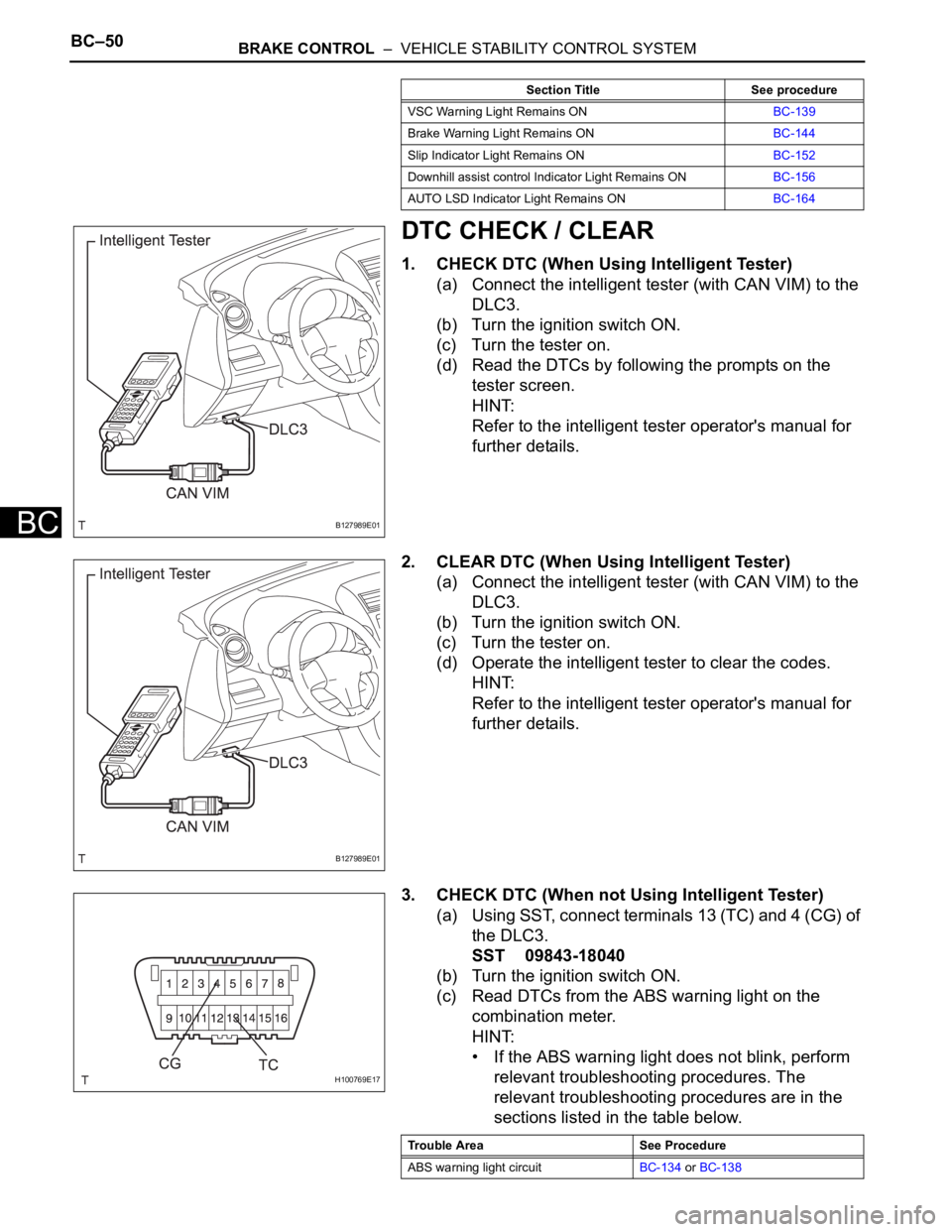 TOYOTA RAV4 2006  Service Repair Manual BC–50BRAKE CONTROL  –  VEHICLE STABILITY CONTROL SYSTEM
BC
DTC CHECK / CLEAR
1. CHECK DTC (When Using Intelligent Tester)
(a) Connect the intelligent tester (with CAN VIM) to the 
DLC3.
(b) Turn t