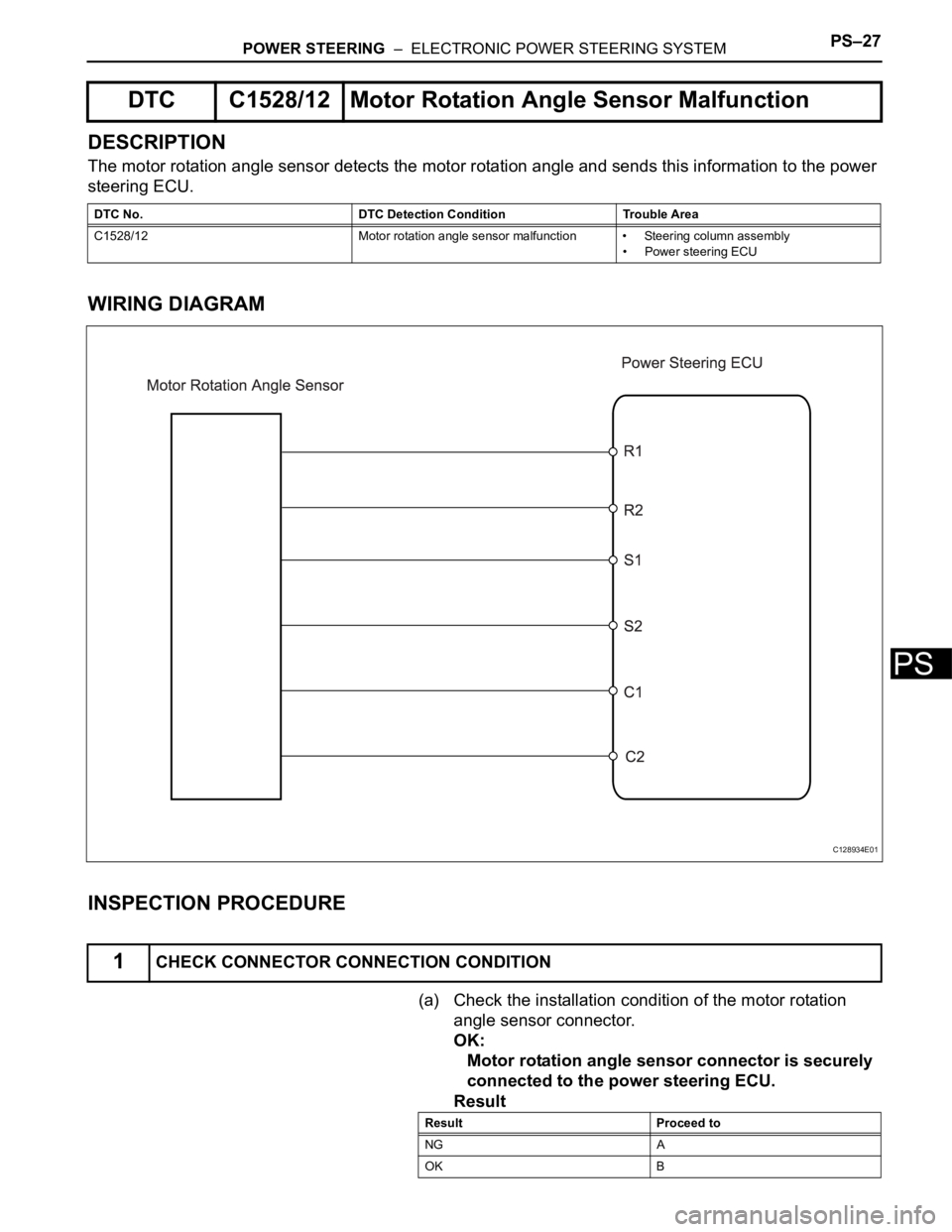 TOYOTA RAV4 2006  Service Repair Manual POWER STEERING  –  ELECTRONIC POWER STEERING SYSTEMPS–27
PS
DESCRIPTION
The motor rotation angle sensor detects the motor rotation angle and sends this information to the power 
steering ECU.
WIRI