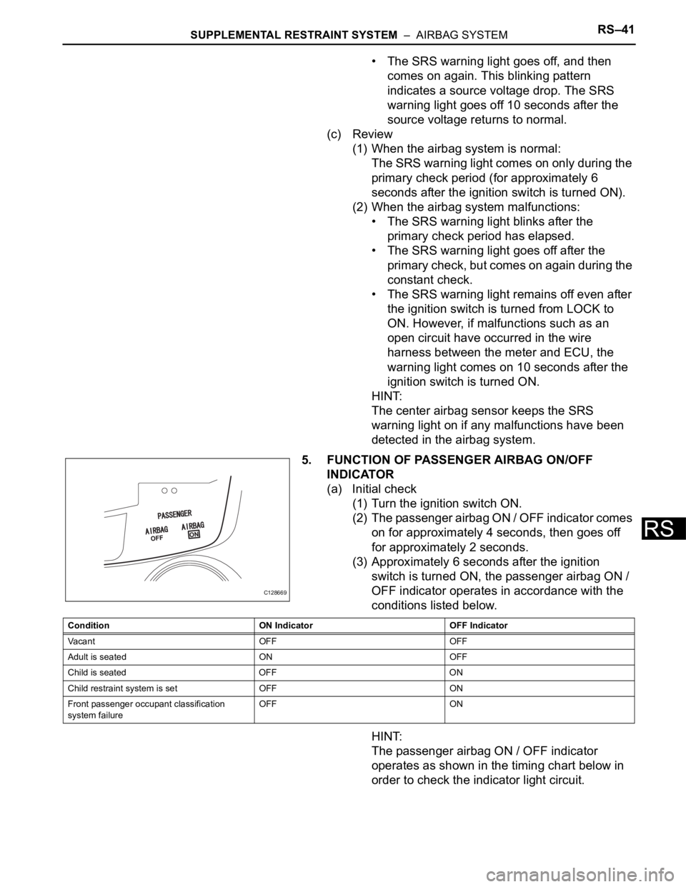 TOYOTA RAV4 2006  Service Repair Manual SUPPLEMENTAL RESTRAINT SYSTEM  –  AIRBAG SYSTEMRS–41
RS
• The SRS warning light goes off, and then 
comes on again. This blinking pattern 
indicates a source voltage drop. The SRS 
warning light