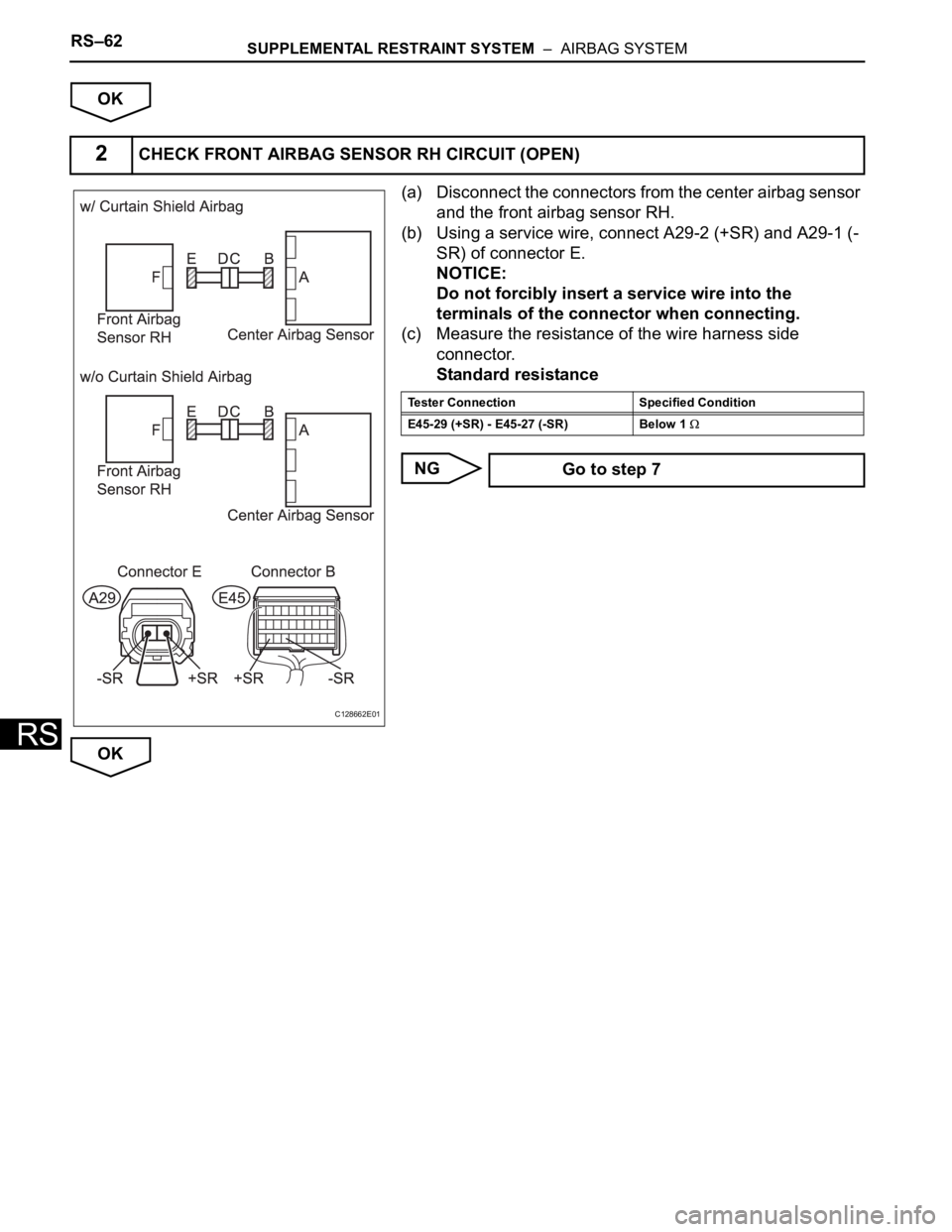TOYOTA RAV4 2006  Service Repair Manual RS–62SUPPLEMENTAL RESTRAINT SYSTEM  –  AIRBAG SYSTEM
RS
OK
(a) Disconnect the connectors from the center airbag sensor 
and the front airbag sensor RH.
(b) Using a service wire, connect A29-2 (+SR