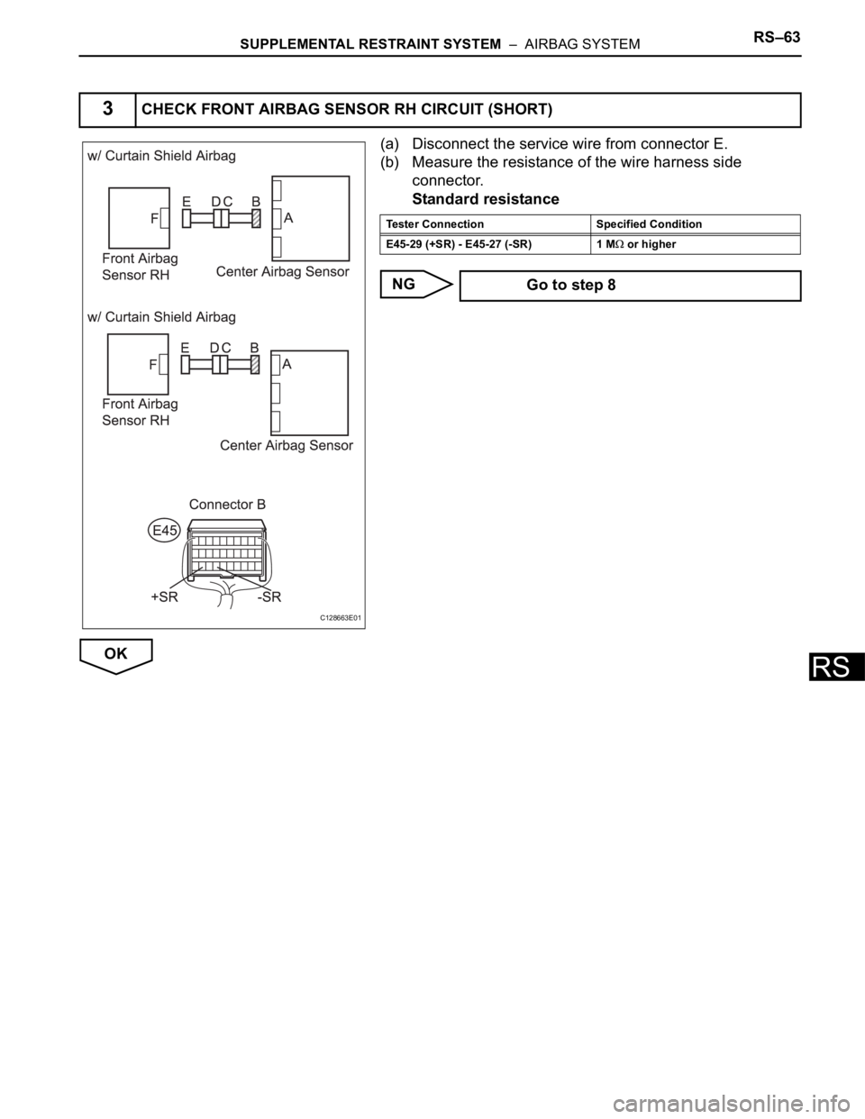 TOYOTA RAV4 2006  Service Repair Manual SUPPLEMENTAL RESTRAINT SYSTEM  –  AIRBAG SYSTEMRS–63
RS
(a) Disconnect the service wire from connector E.
(b) Measure the resistance of the wire harness side 
connector.
Standard resistance
NG
OK
