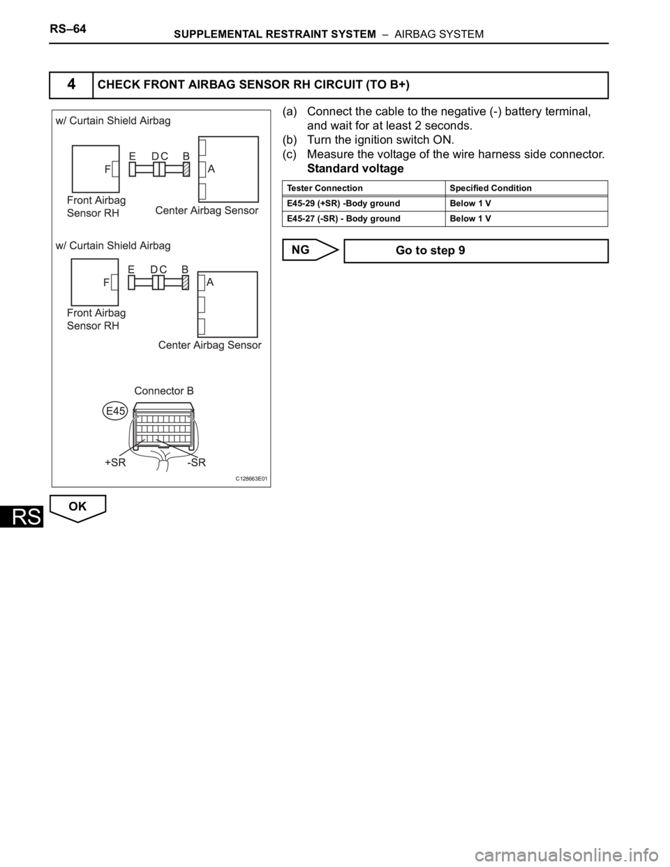 TOYOTA RAV4 2006  Service Repair Manual RS–64SUPPLEMENTAL RESTRAINT SYSTEM  –  AIRBAG SYSTEM
RS
(a) Connect the cable to the negative (-) battery terminal, 
and wait for at least 2 seconds.
(b) Turn the ignition switch ON.
(c) Measure t