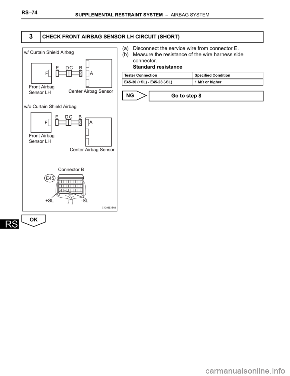 TOYOTA RAV4 2006  Service Repair Manual RS–74SUPPLEMENTAL RESTRAINT SYSTEM  –  AIRBAG SYSTEM
RS
(a) Disconnect the service wire from connector E.
(b) Measure the resistance of the wire harness side 
connector.
Standard resistance
NG
OK
