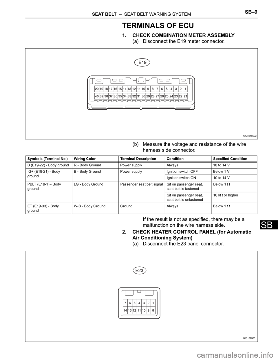 TOYOTA RAV4 2006  Service Repair Manual SEAT BELT  –  SEAT BELT WARNING SYSTEMSB–9
SB
TERMINALS OF ECU
1. CHECK COMBINATION METER ASSEMBLY
(a) Disconnect the E19 meter connector.
(b) Measure the voltage and resistance of the wire 
harne