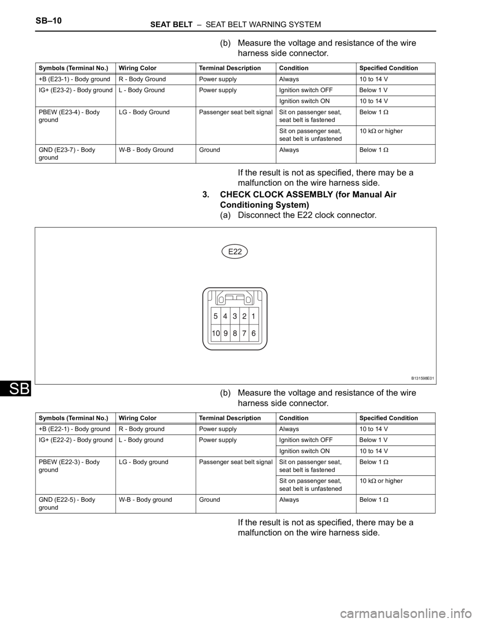 TOYOTA RAV4 2006  Service Repair Manual SB–10SEAT BELT  –  SEAT BELT WARNING SYSTEM
SB
(b) Measure the voltage and resistance of the wire 
harness side connector.
If the result is not as specified, there may be a 
malfunction on the wir