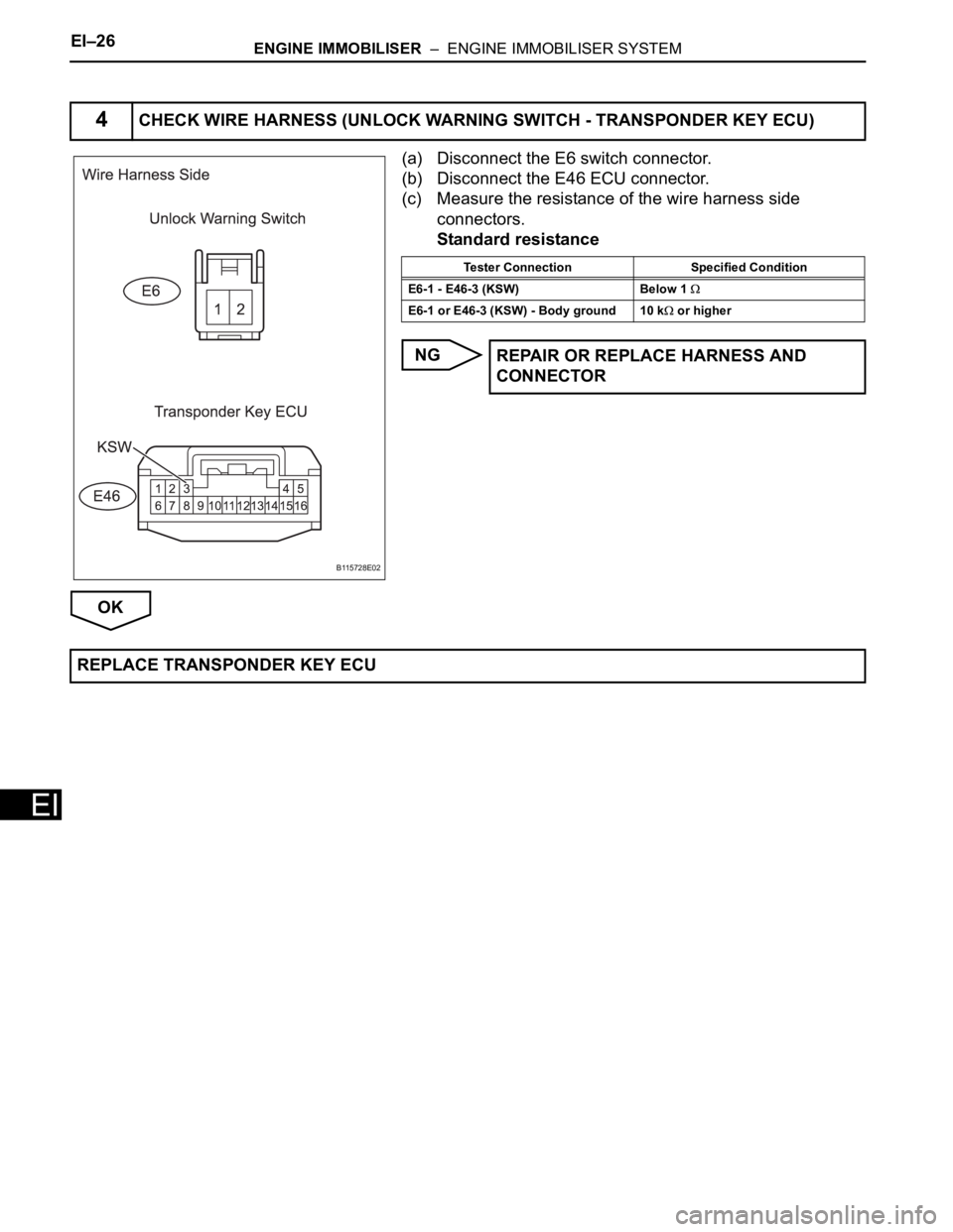 TOYOTA RAV4 2006  Service Repair Manual EI–26ENGINE IMMOBILISER  –  ENGINE IMMOBILISER SYSTEM
EI
(a) Disconnect the E6 switch connector.
(b) Disconnect the E46 ECU connector.
(c) Measure the resistance of the wire harness side 
connecto