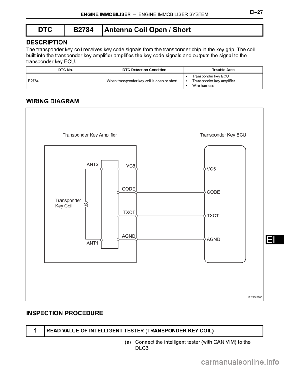TOYOTA RAV4 2006  Service Repair Manual ENGINE IMMOBILISER  –  ENGINE IMMOBILISER SYSTEMEI–27
EI
DESCRIPTION
The transponder key coil receives key code signals from the transponder chip in the key grip. The coil 
built into the transpon