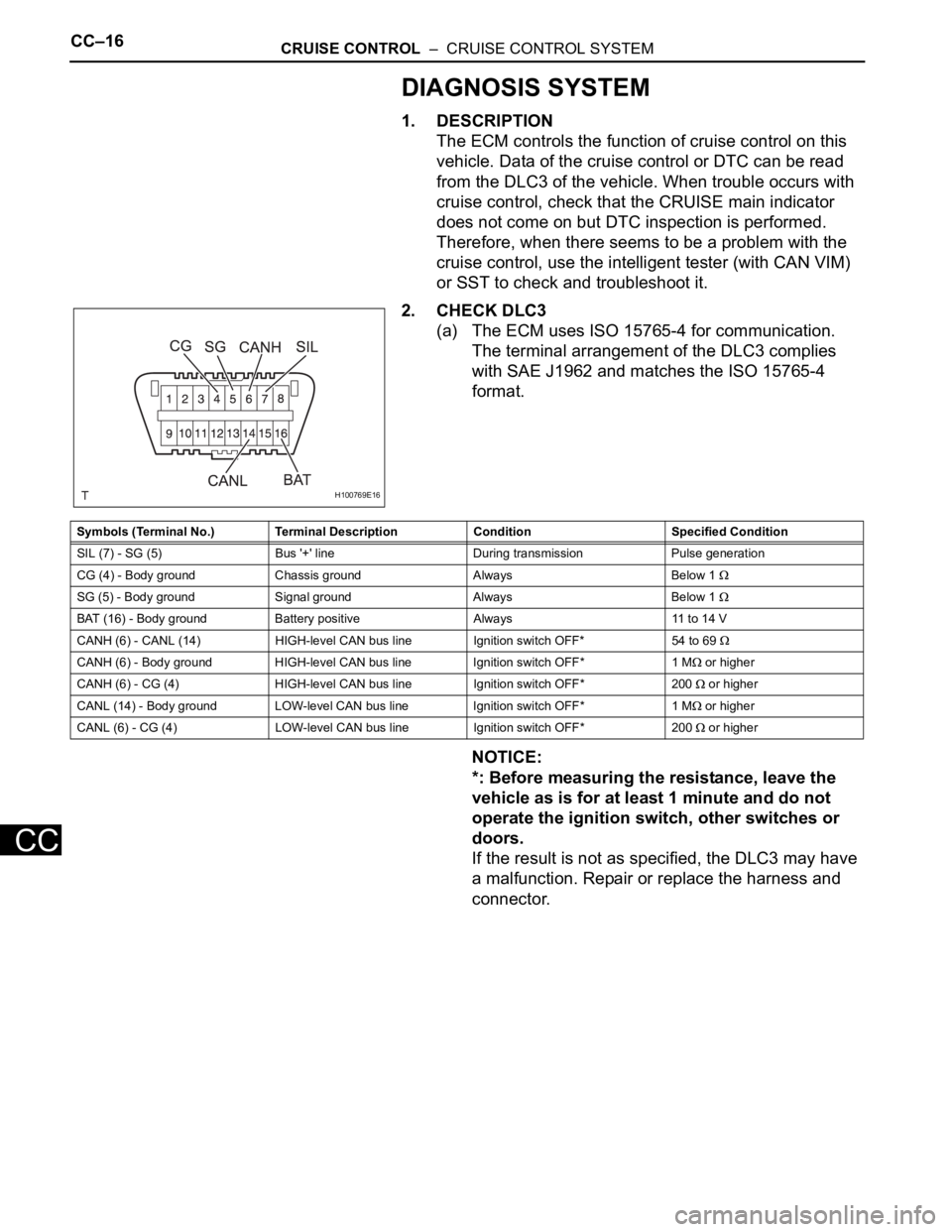 TOYOTA RAV4 2006  Service Repair Manual CC–16CRUISE CONTROL  –  CRUISE CONTROL SYSTEM
CC
DIAGNOSIS SYSTEM
1. DESCRIPTION
The ECM controls the function of cruise control on this 
vehicle. Data of the cruise control or DTC can be read 
fr