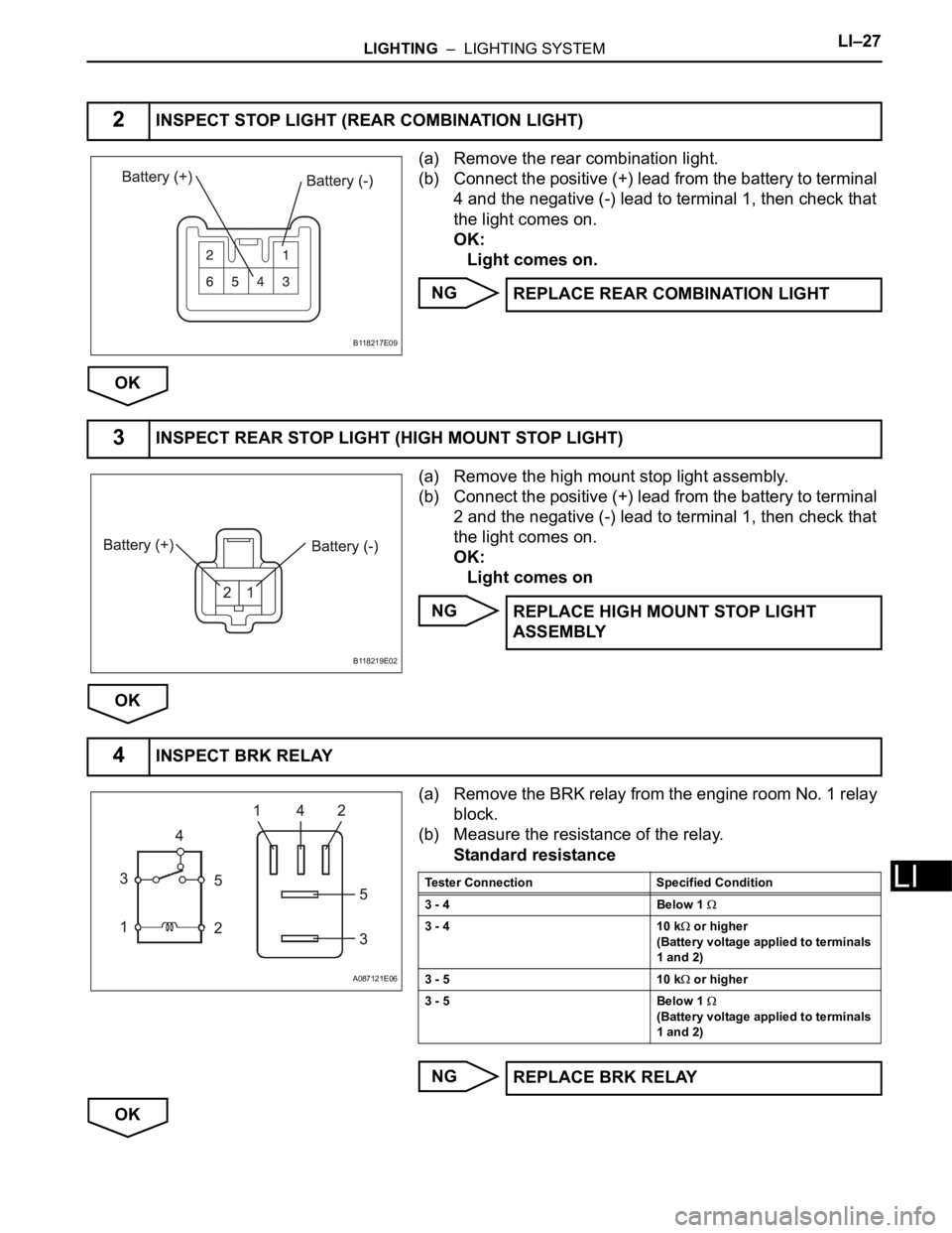 TOYOTA RAV4 2006  Service Repair Manual LIGHTING  –  LIGHTING SYSTEMLI–27
LI
(a) Remove the rear combination light.
(b) Connect the positive (+) lead from the battery to terminal 
4 and the negative (-) lead to terminal 1, then check th