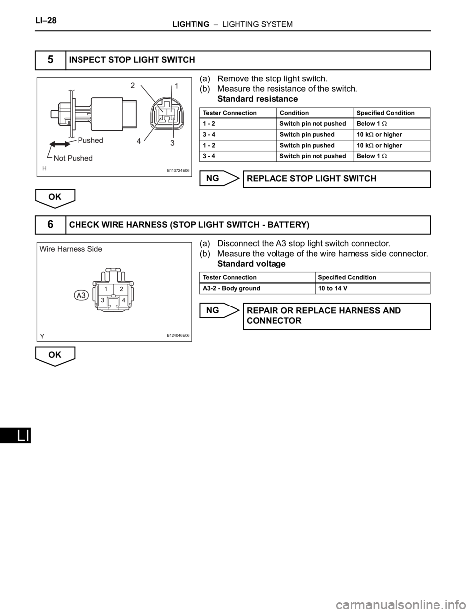 TOYOTA RAV4 2006  Service Repair Manual LI–28LIGHTING  –  LIGHTING SYSTEM
LI
(a) Remove the stop light switch.
(b) Measure the resistance of the switch.
Standard resistance
NG
OK
(a) Disconnect the A3 stop light switch connector.
(b) Me