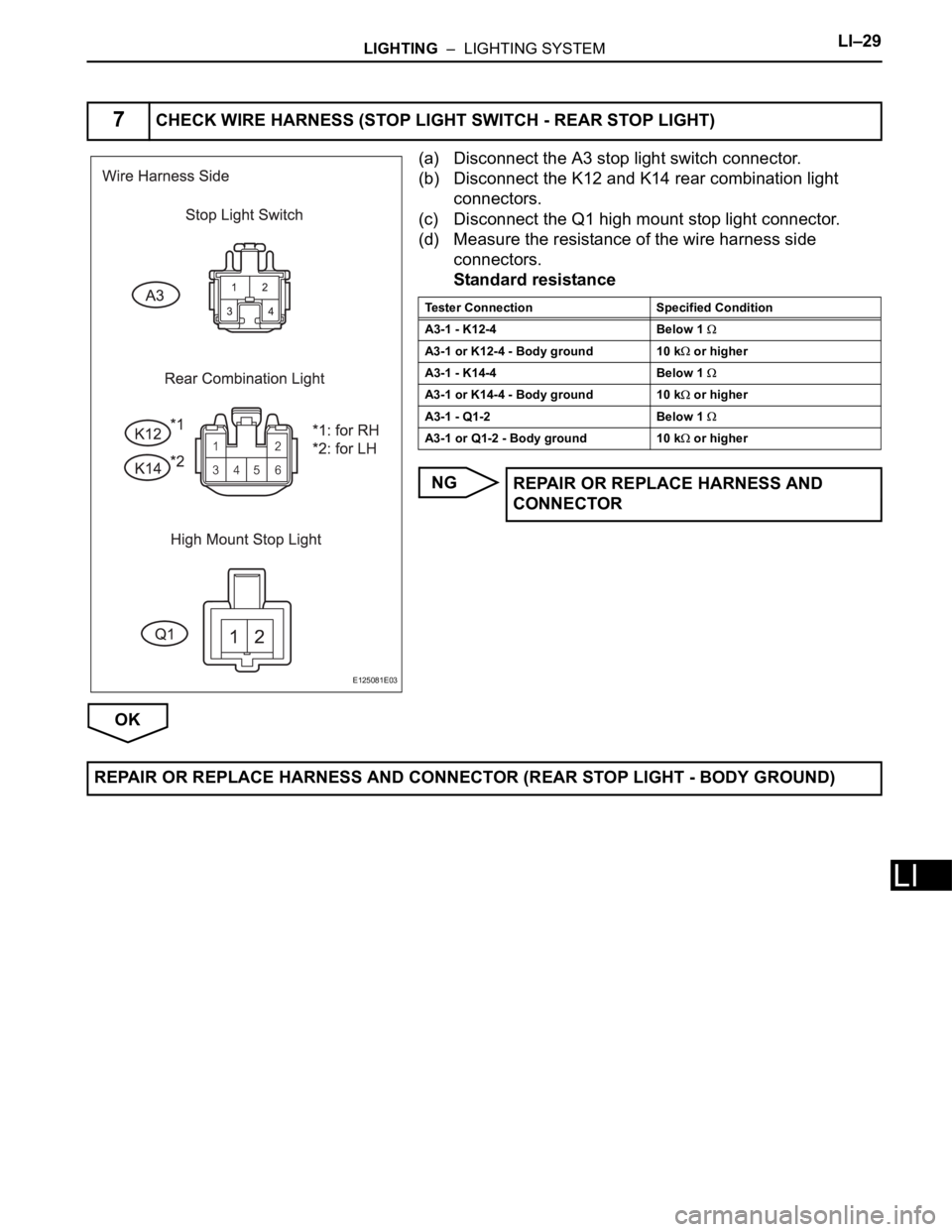 TOYOTA RAV4 2006  Service Repair Manual LIGHTING  –  LIGHTING SYSTEMLI–29
LI
(a) Disconnect the A3 stop light switch connector.
(b) Disconnect the K12 and K14 rear combination light 
connectors.
(c) Disconnect the Q1 high mount stop lig