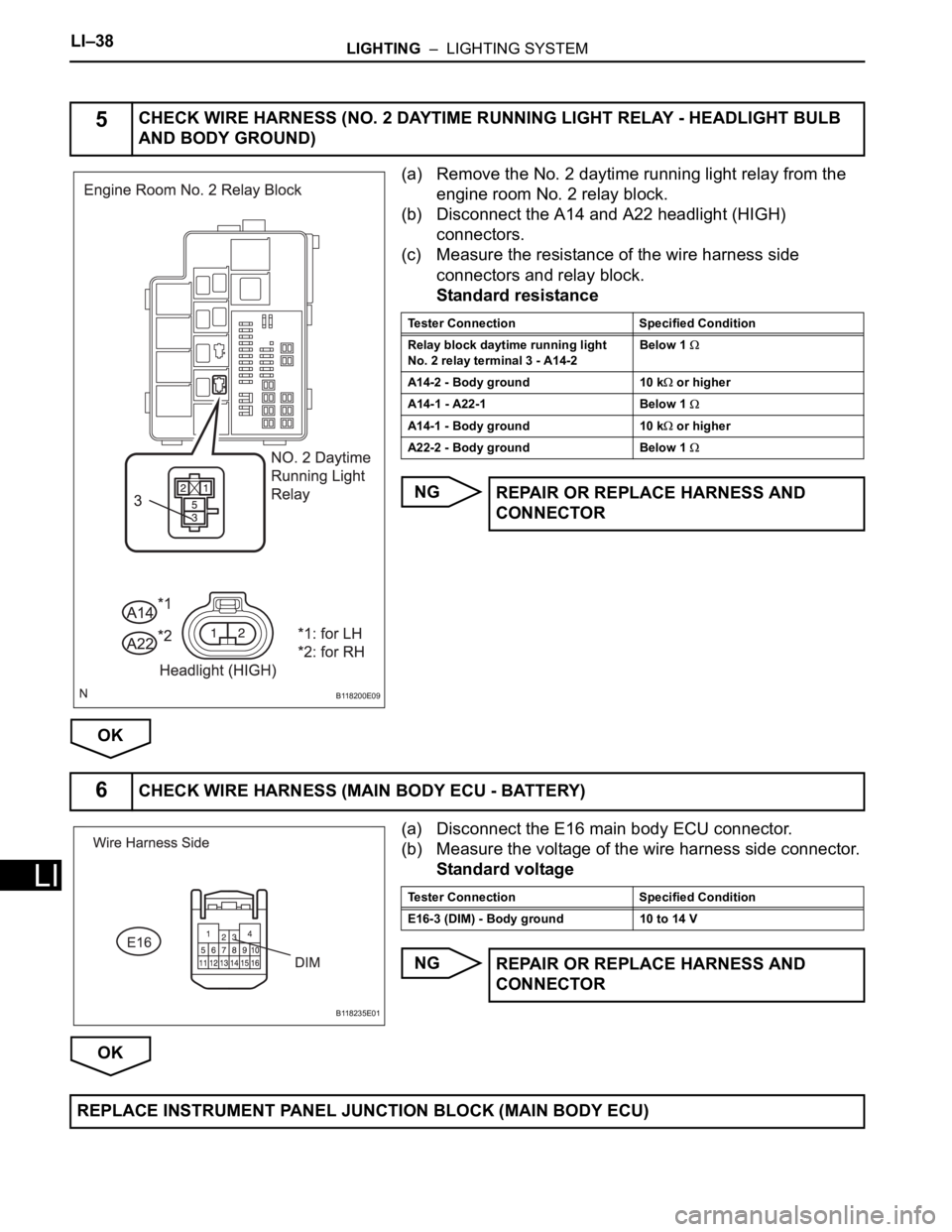 TOYOTA RAV4 2006  Service Repair Manual LI–38LIGHTING  –  LIGHTING SYSTEM
LI
(a) Remove the No. 2 daytime running light relay from the 
engine room No. 2 relay block.
(b) Disconnect the A14 and A22 headlight (HIGH) 
connectors.
(c) Meas