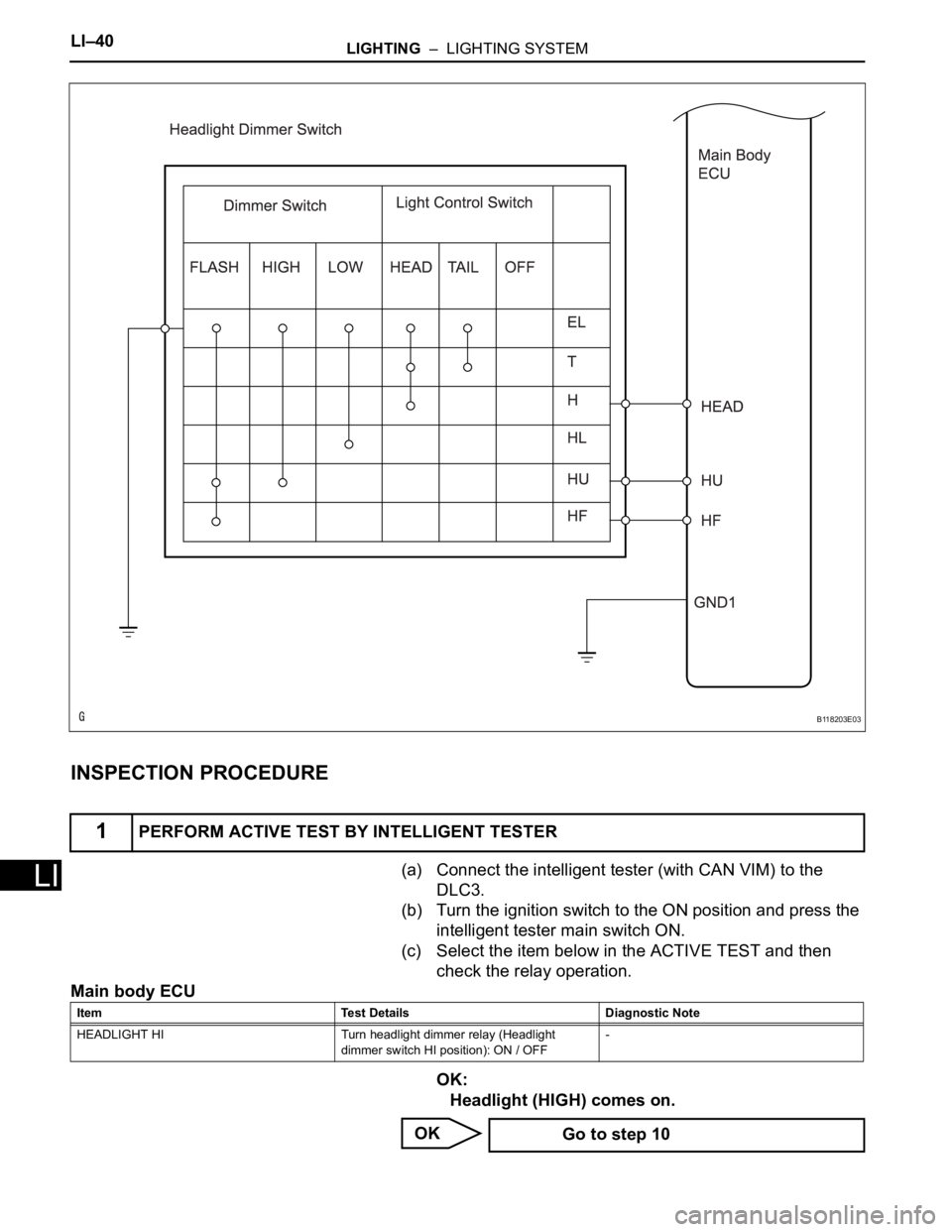 TOYOTA RAV4 2006  Service Repair Manual LI–40LIGHTING  –  LIGHTING SYSTEM
LI
INSPECTION PROCEDURE
(a) Connect the intelligent tester (with CAN VIM) to the 
DLC3.
(b) Turn the ignition switch to the ON position and press the 
intelligent