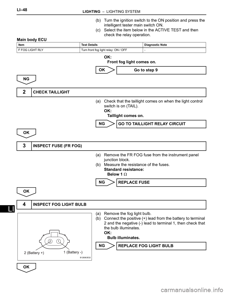 TOYOTA RAV4 2006  Service Repair Manual LI–48LIGHTING  –  LIGHTING SYSTEM
LI
(b) Turn the ignition switch to the ON position and press the 
intelligent tester main switch ON.
(c) Select the item below in the ACTIVE TEST and then 
check 