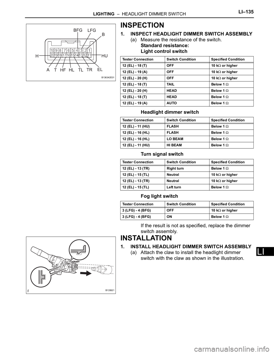 TOYOTA RAV4 2006  Service Repair Manual LIGHTING  –  HEADLIGHT DIMMER SWITCHLI–135
LI
INSPECTION
1. INSPECT HEADLIGHT DIMMER SWITCH ASSEMBLY
(a) Measure the resistance of the switch.
Standard resistance:
Light control switch
Headlight d