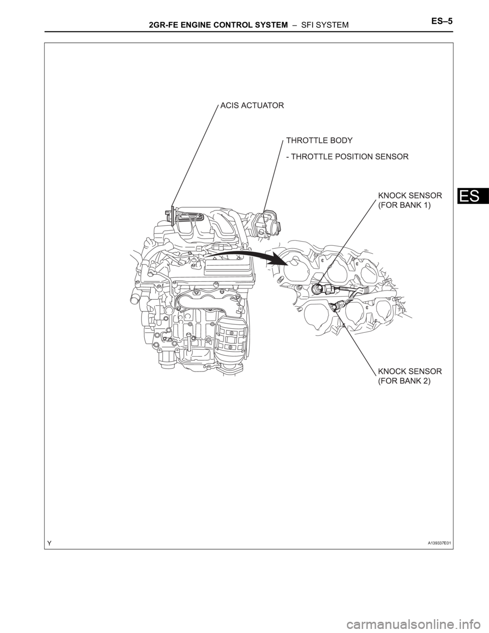 TOYOTA RAV4 2006  Service Repair Manual 2GR-FE ENGINE CONTROL SYSTEM  –  SFI SYSTEMES–5
ES
A139337E01 