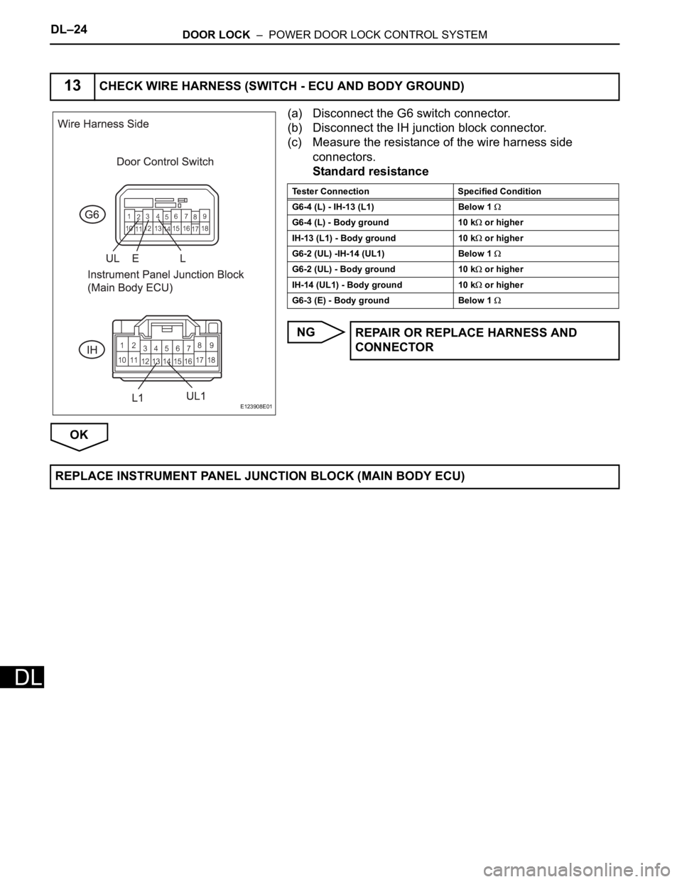 TOYOTA RAV4 2006  Service Repair Manual DL–24DOOR LOCK  –  POWER DOOR LOCK CONTROL SYSTEM
DL
(a) Disconnect the G6 switch connector.
(b) Disconnect the IH junction block connector.
(c) Measure the resistance of the wire harness side 
co