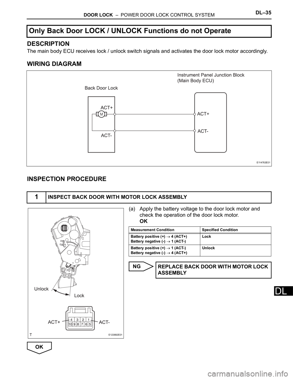 TOYOTA RAV4 2006  Service Repair Manual DOOR LOCK  –  POWER DOOR LOCK CONTROL SYSTEMDL–35
DL
DESCRIPTION
The main body ECU receives lock / unlock switch signals and activates the door lock motor accordingly. 
WIRING DIAGRAM
INSPECTION P