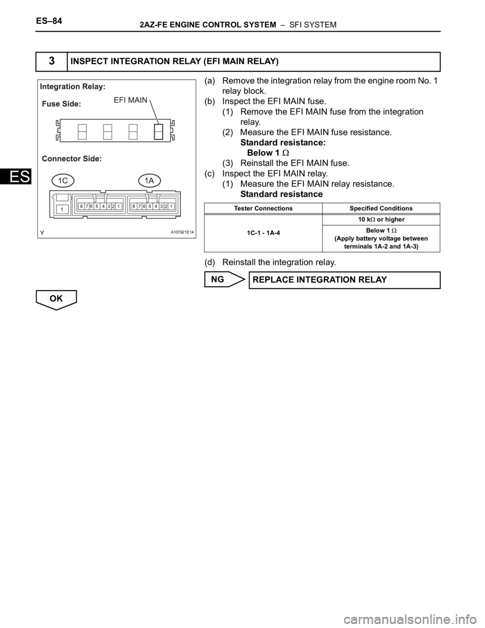 TOYOTA RAV4 2006  Service Repair Manual ES–842AZ-FE ENGINE CONTROL SYSTEM  –  SFI SYSTEM
ES
(a) Remove the integration relay from the engine room No. 1 
relay block.
(b) Inspect the EFI MAIN fuse.
(1) Remove the EFI MAIN fuse from the i