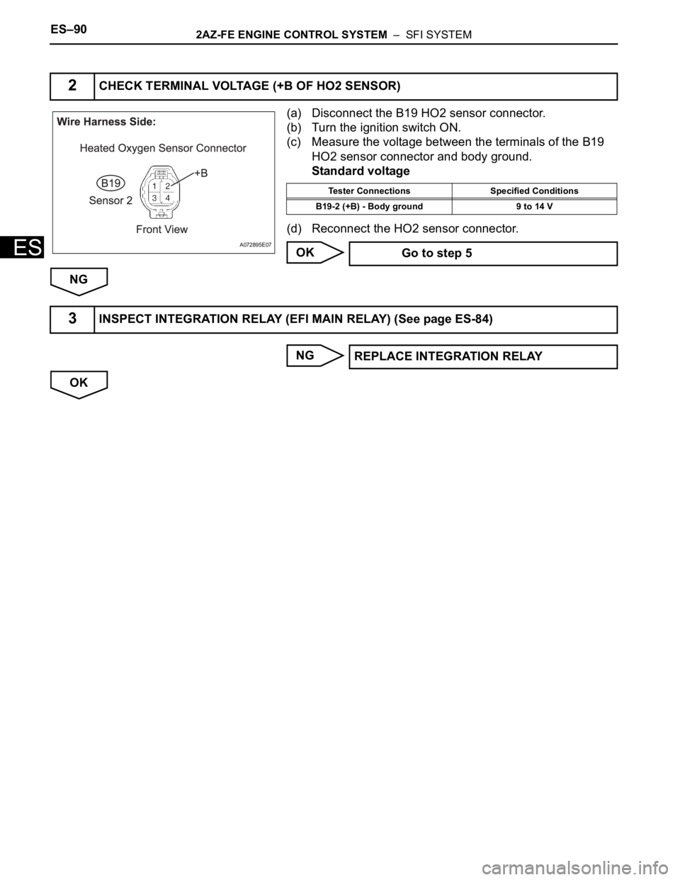 TOYOTA RAV4 2006  Service Repair Manual ES–902AZ-FE ENGINE CONTROL SYSTEM  –  SFI SYSTEM
ES
(a) Disconnect the B19 HO2 sensor connector.
(b) Turn the ignition switch ON.
(c) Measure the voltage between the terminals of the B19 
HO2 sens
