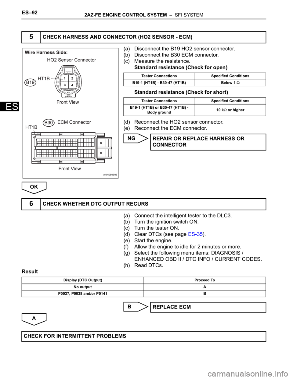 TOYOTA RAV4 2006  Service Repair Manual ES–922AZ-FE ENGINE CONTROL SYSTEM  –  SFI SYSTEM
ES
(a) Disconnect the B19 HO2 sensor connector.
(b) Disconnect the B30 ECM connector.
(c) Measure the resistance.
Standard resistance (Check for op