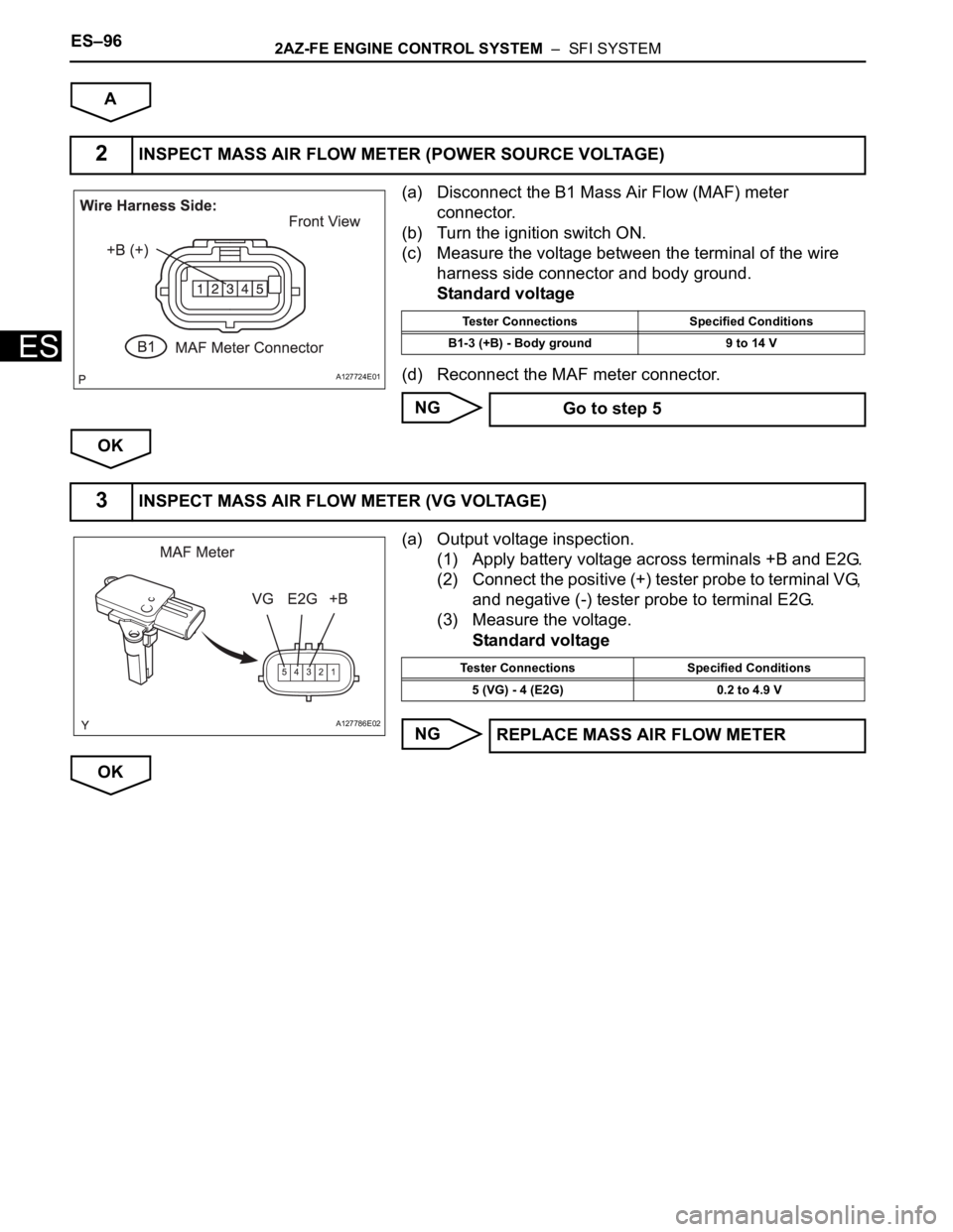 TOYOTA RAV4 2006  Service Repair Manual ES–962AZ-FE ENGINE CONTROL SYSTEM  –  SFI SYSTEM
ES
A
(a) Disconnect the B1 Mass Air Flow (MAF) meter 
connector.
(b) Turn the ignition switch ON.
(c) Measure the voltage between the terminal of t