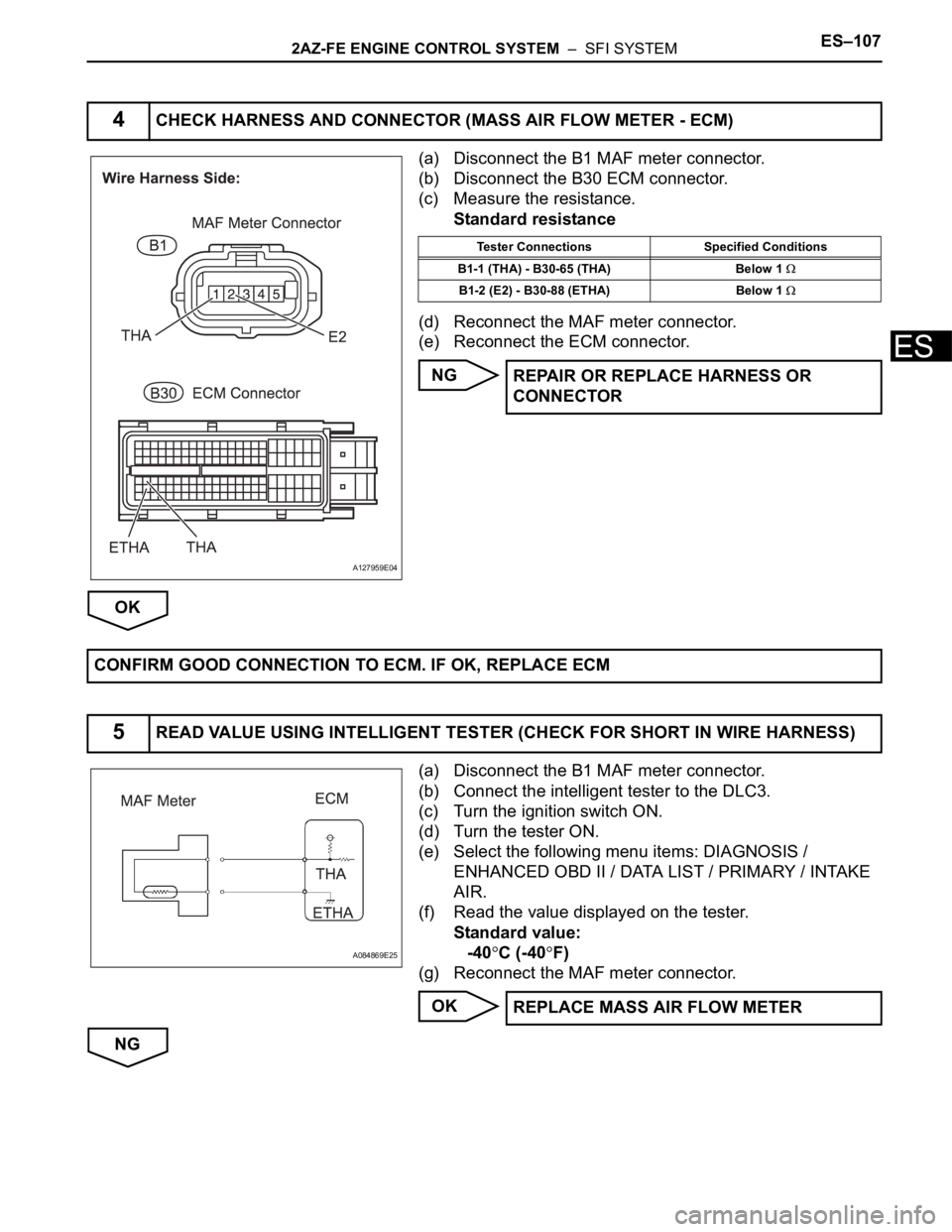 TOYOTA RAV4 2006  Service Repair Manual 2AZ-FE ENGINE CONTROL SYSTEM  –  SFI SYSTEMES–107
ES
(a) Disconnect the B1 MAF meter connector.
(b) Disconnect the B30 ECM connector.
(c) Measure the resistance.
Standard resistance
(d) Reconnect 
