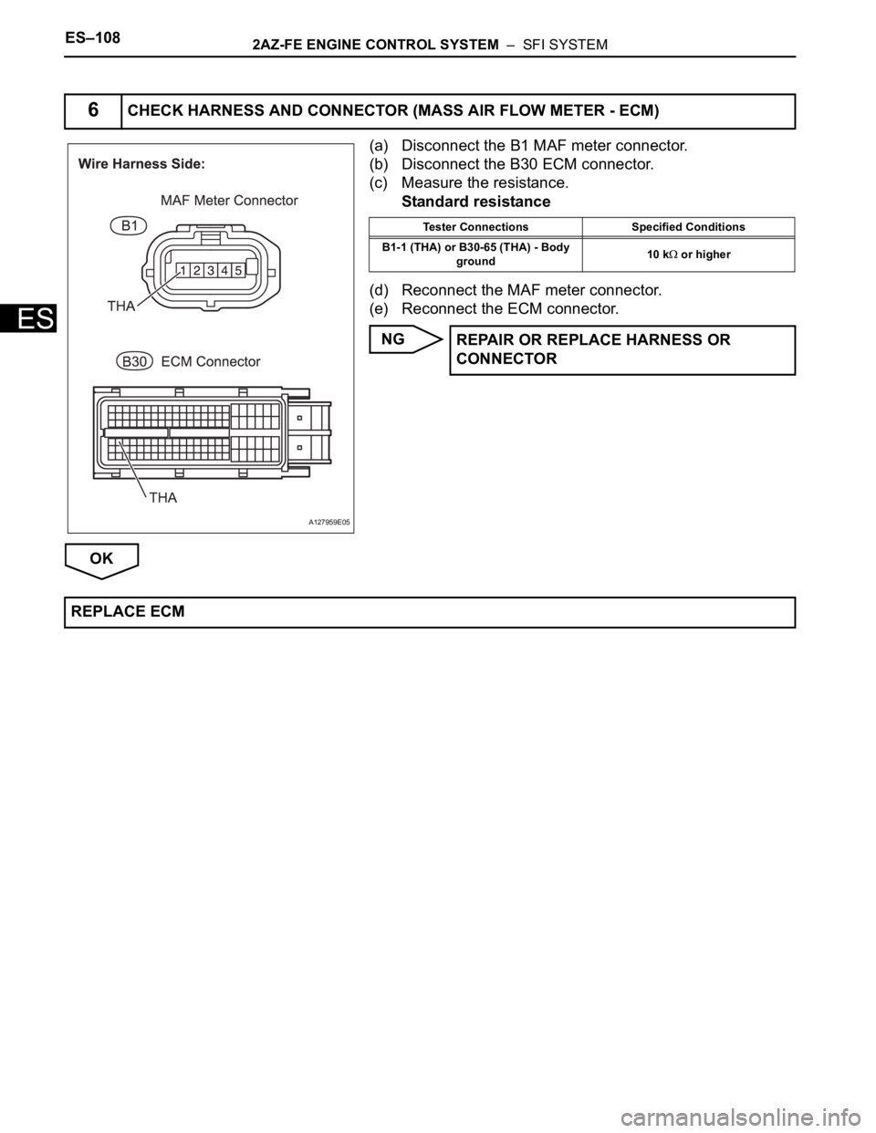 TOYOTA RAV4 2006  Service Repair Manual ES–1082AZ-FE ENGINE CONTROL SYSTEM  –  SFI SYSTEM
ES
(a) Disconnect the B1 MAF meter connector.
(b) Disconnect the B30 ECM connector.
(c) Measure the resistance.
Standard resistance
(d) Reconnect 