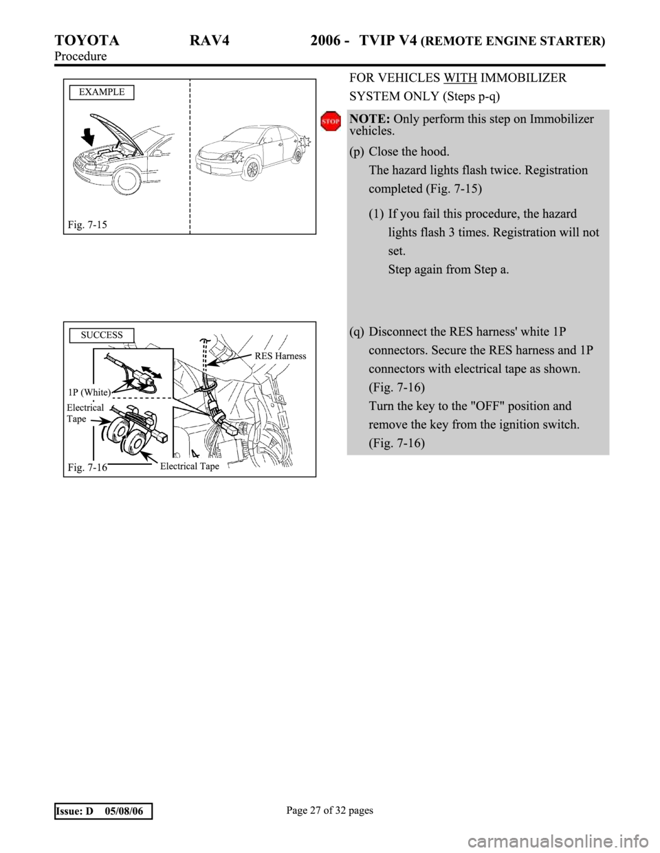 TOYOTA RAV4 2006  Service Repair Manual 