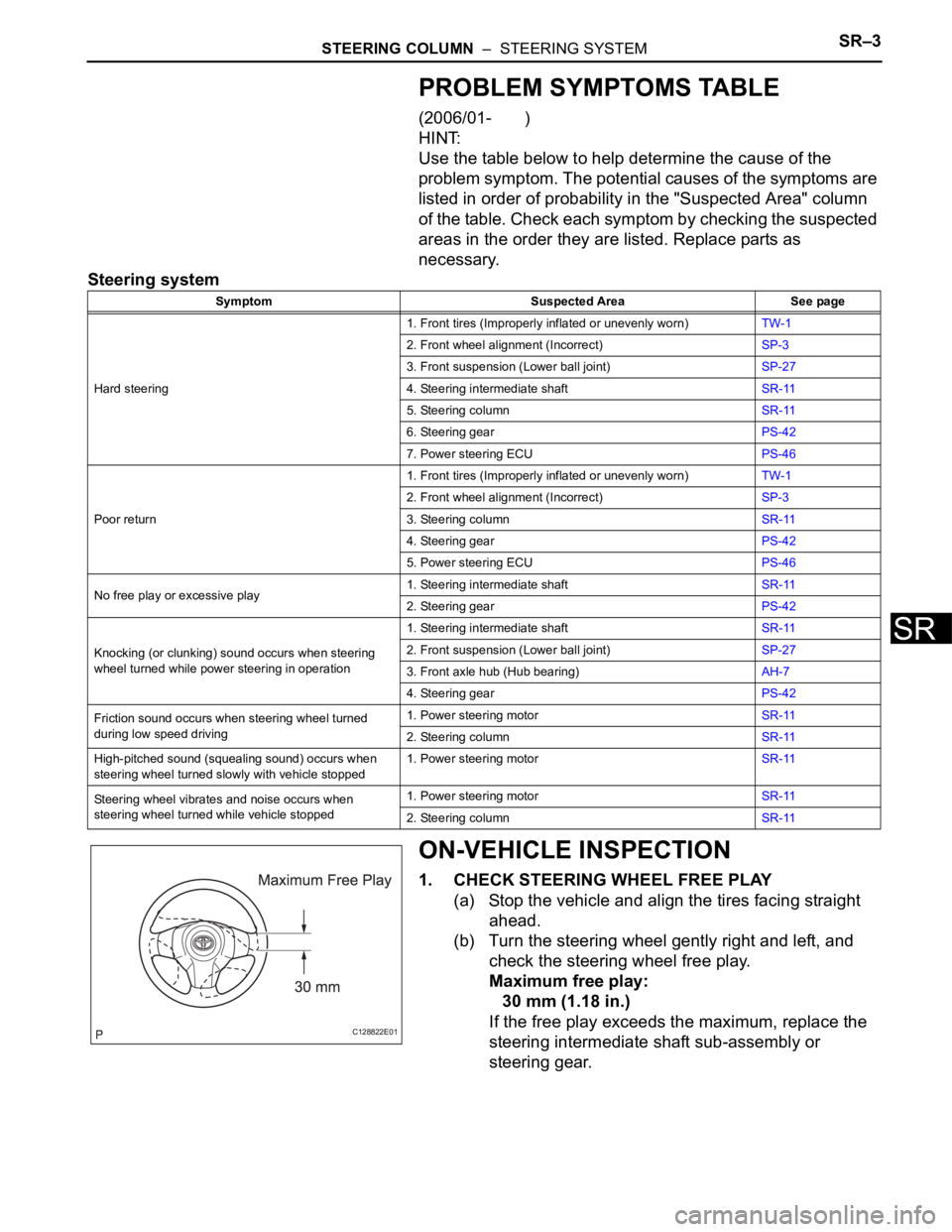 TOYOTA RAV4 2006  Service Repair Manual STEERING COLUMN  –  STEERING SYSTEMSR–3
SR
PROBLEM SYMPTOMS TABLE
(2006/01-       )
HINT:
Use the table below to help determine the cause of the 
problem symptom. The potential causes of the sympt