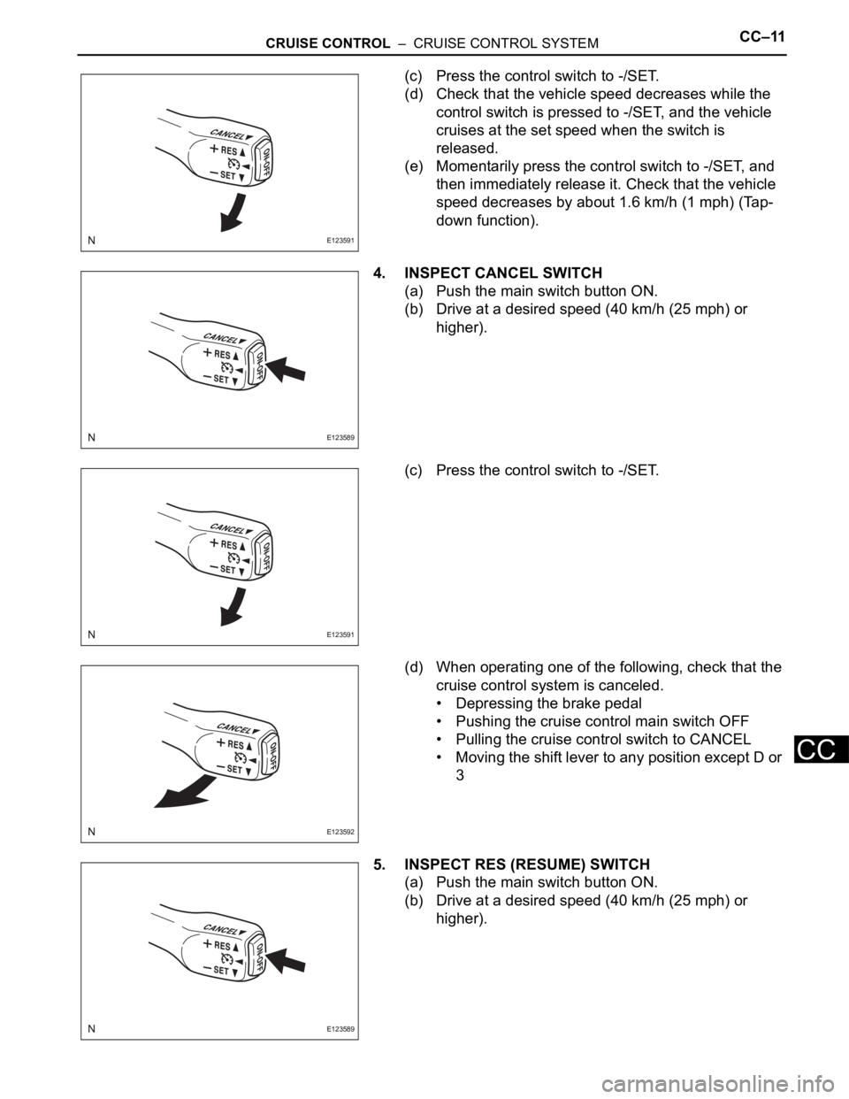 TOYOTA RAV4 2006  Service Repair Manual CRUISE CONTROL  –  CRUISE CONTROL SYSTEMCC–11
CC
(c) Press the control switch to -/SET.
(d) Check that the vehicle speed decreases while the 
control switch is pressed to -/SET, and the vehicle 
c
