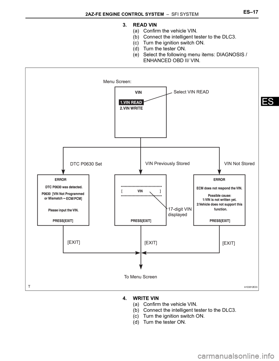 TOYOTA RAV4 2006  Service Repair Manual 2AZ-FE ENGINE CONTROL SYSTEM  –  SFI SYSTEMES–17
ES
3. READ VIN
(a) Confirm the vehicle VIN.
(b) Connect the intelligent tester to the DLC3.
(c) Turn the ignition switch ON.
(d) Turn the tester ON