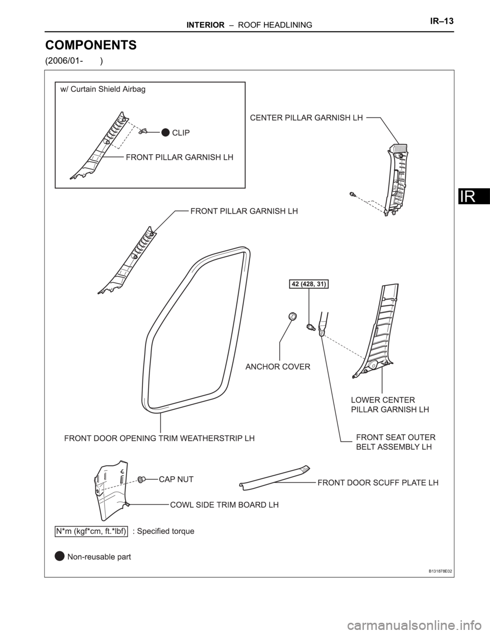 TOYOTA RAV4 2006  Service Repair Manual INTERIOR  –  ROOF HEADLININGIR–13
IR
COMPONENTS
(2006/01-       )
B131878E02 