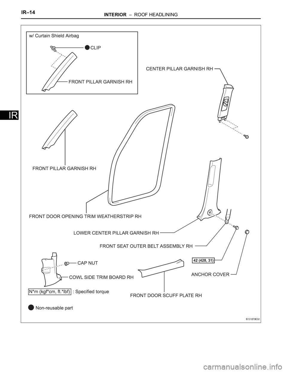 TOYOTA RAV4 2006  Service Repair Manual IR–14INTERIOR  –  ROOF HEADLINING
IR
B131879E02 