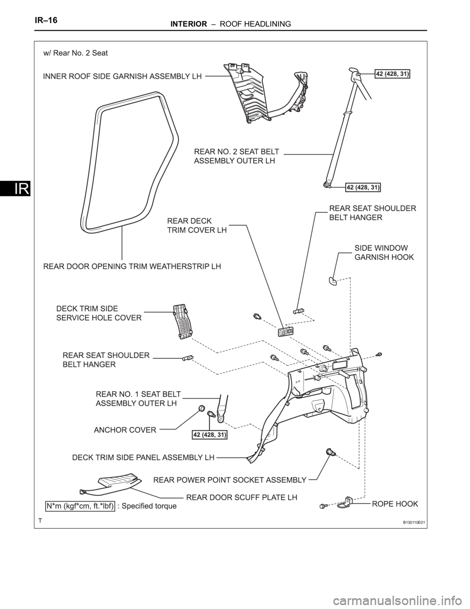 TOYOTA RAV4 2006  Service Repair Manual IR–16INTERIOR  –  ROOF HEADLINING
IR
B130110E01 