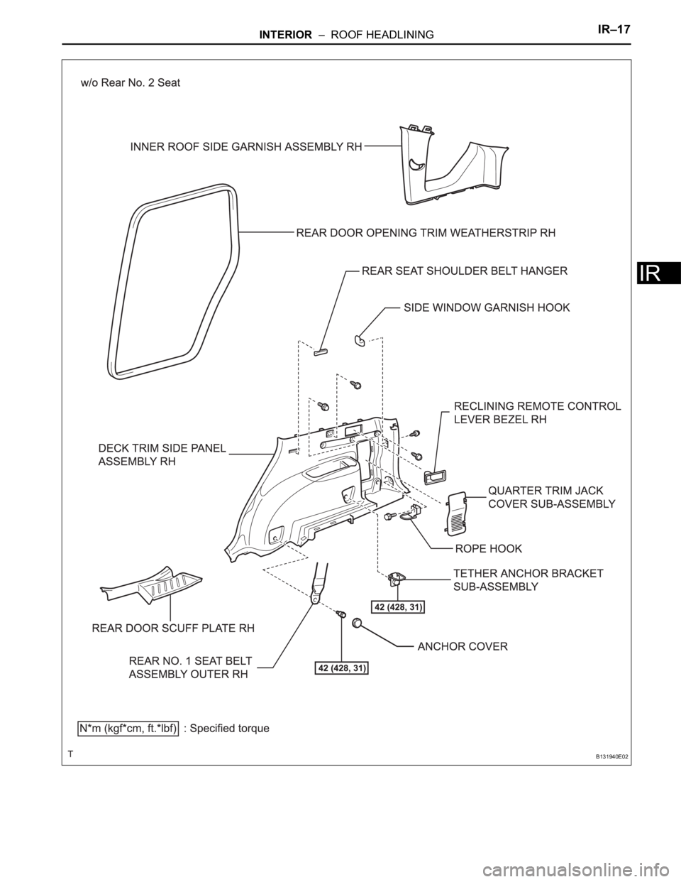 TOYOTA RAV4 2006  Service Repair Manual INTERIOR  –  ROOF HEADLININGIR–17
IR
B131940E02 