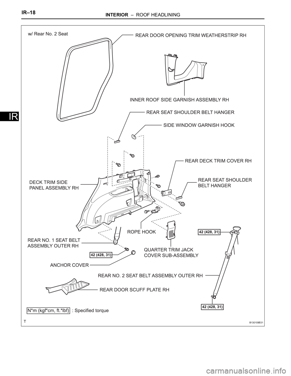 TOYOTA RAV4 2006  Service Repair Manual IR–18INTERIOR  –  ROOF HEADLINING
IR
B130109E01 