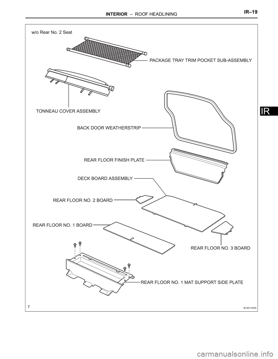 TOYOTA RAV4 2006  Service Repair Manual INTERIOR  –  ROOF HEADLININGIR–19
IR
B 1 3 0 111 E 0 3 