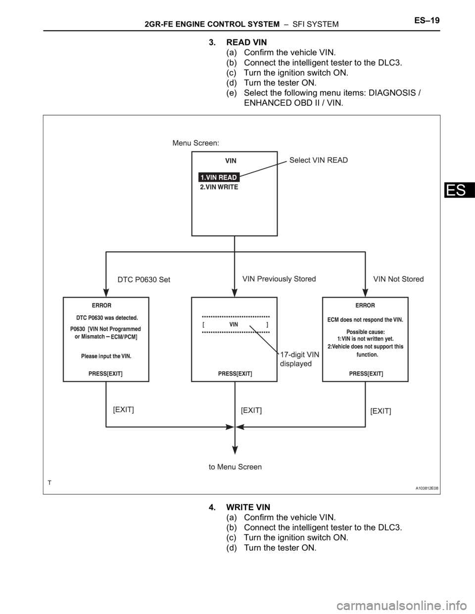 TOYOTA RAV4 2006  Service Repair Manual 2GR-FE ENGINE CONTROL SYSTEM  –  SFI SYSTEMES–19
ES
3. READ VIN
(a) Confirm the vehicle VIN.
(b) Connect the intelligent tester to the DLC3.
(c) Turn the ignition switch ON.
(d) Turn the tester ON