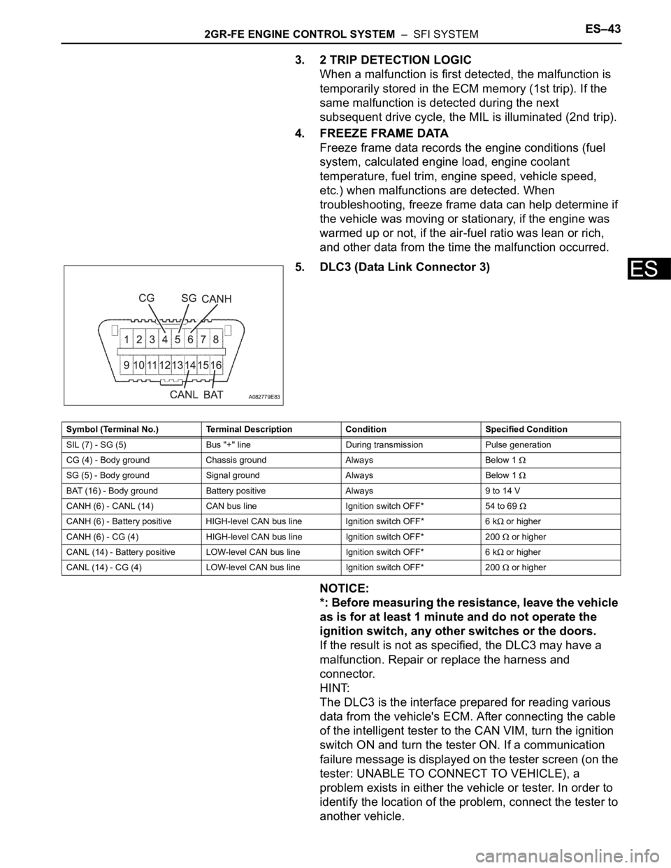 TOYOTA RAV4 2006  Service Repair Manual 2GR-FE ENGINE CONTROL SYSTEM  –  SFI SYSTEMES–43
ES
3. 2 TRIP DETECTION LOGIC
When a malfunction is first detected, the malfunction is 
temporarily stored in the ECM memory (1st trip). If the 
sam
