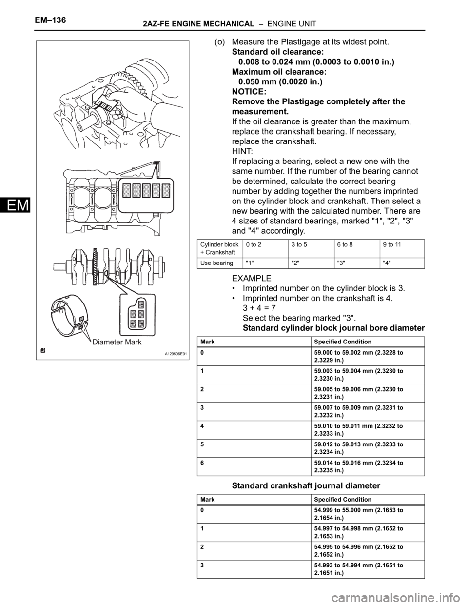 TOYOTA RAV4 2006  Service Repair Manual EM–1362AZ-FE ENGINE MECHANICAL  –  ENGINE UNIT
EM
(o) Measure the Plastigage at its widest point.
Standard oil clearance:
0.008 to 0.024 mm (0.0003 to 0.0010 in.)
Maximum oil clearance:
0.050 mm (