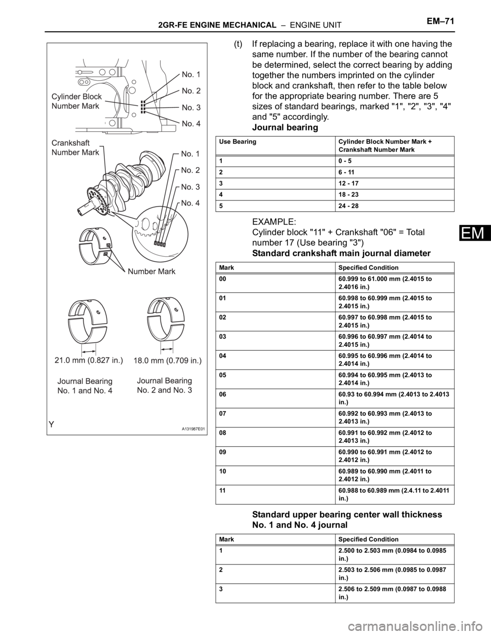 TOYOTA RAV4 2006 Service Repair Manual 2GR-FE ENGINE MECHANICAL – ENGINE UNITEM–71
EM
(t) If replacing a bearing, replace it with one having the
same number. If the number of the bearing cannot
be determined, select the correct bea TOYOTA RAV4 2006 Service Repair Manual 2GR-FE ENGINE MECHANICAL – ENGINE UNITEM–71
EM
(t) If replacing a bearing, replace it with one having the
same number. If the number of the bearing cannot
be determined, select the correct bea