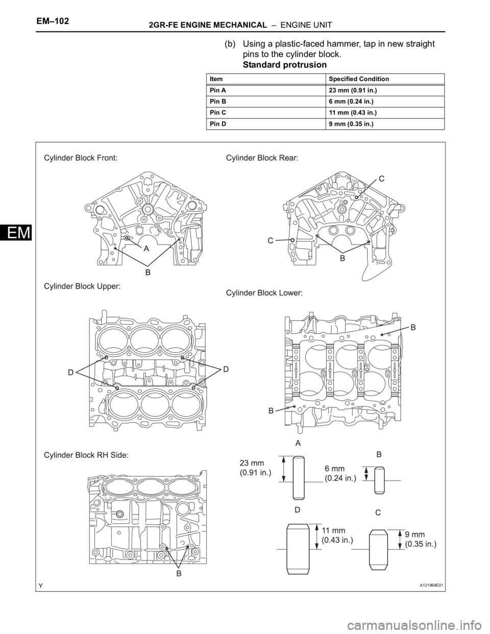 TOYOTA RAV4 2006  Service Repair Manual EM–1022GR-FE ENGINE MECHANICAL  –  ENGINE UNIT
EM
(b) Using a plastic-faced hammer, tap in new straight 
pins to the cylinder block.
Standard protrusion
Item Specified Condition
Pin A 23 mm (0.91 