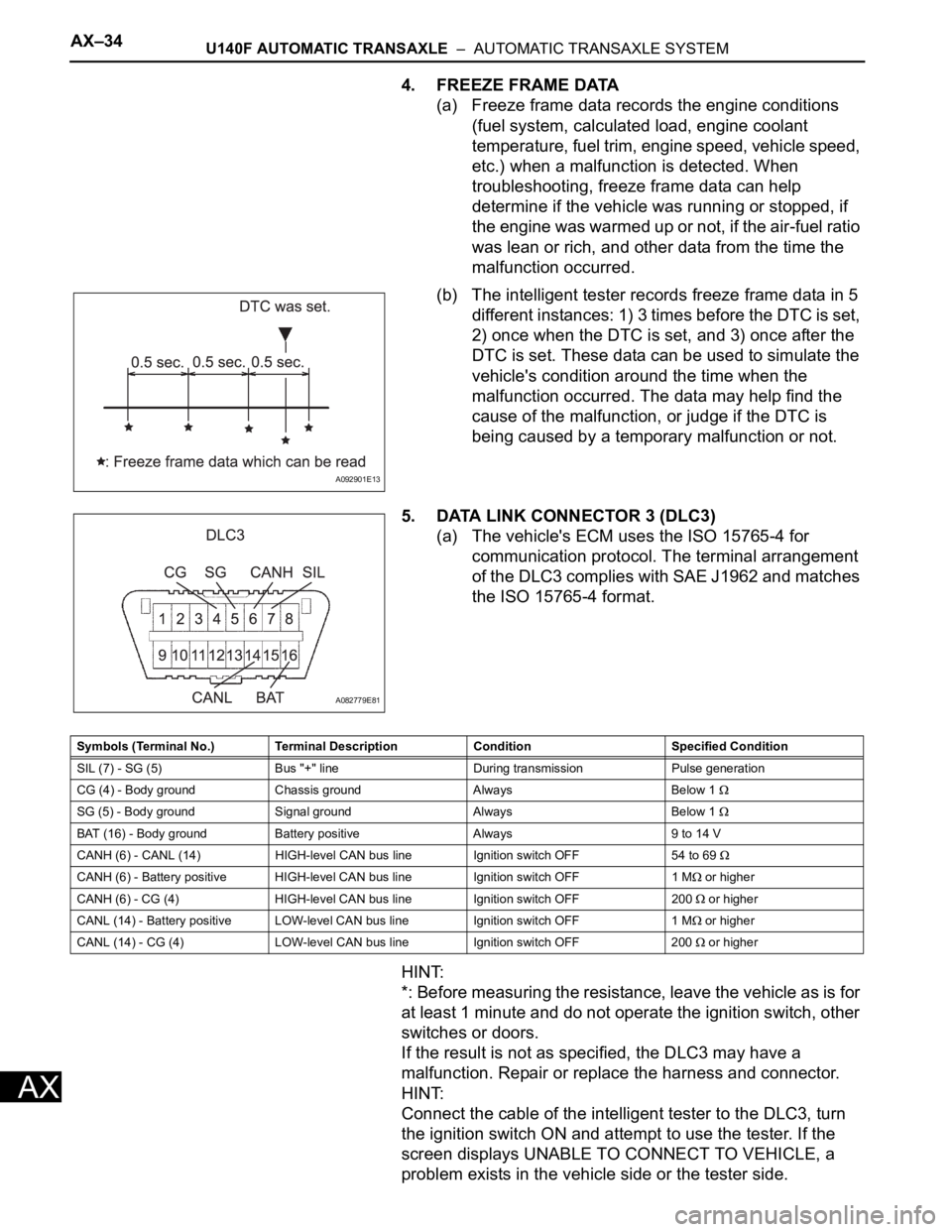 TOYOTA RAV4 2006  Service Repair Manual AX–34U140F AUTOMATIC TRANSAXLE  –  AUTOMATIC TRANSAXLE SYSTEM
AX
4. FREEZE FRAME DATA
(a) Freeze frame data records the engine conditions 
(fuel system, calculated load, engine coolant 
temperatur