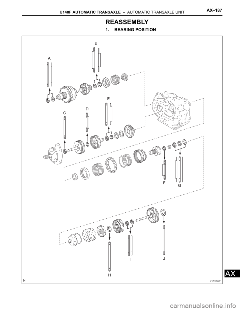 TOYOTA RAV4 2006  Service Repair Manual U140F AUTOMATIC TRANSAXLE  –  AUTOMATIC TRANSAXLE UNITAX–187
AX
REASSEMBLY
1. BEARING POSITION
C126590E01 