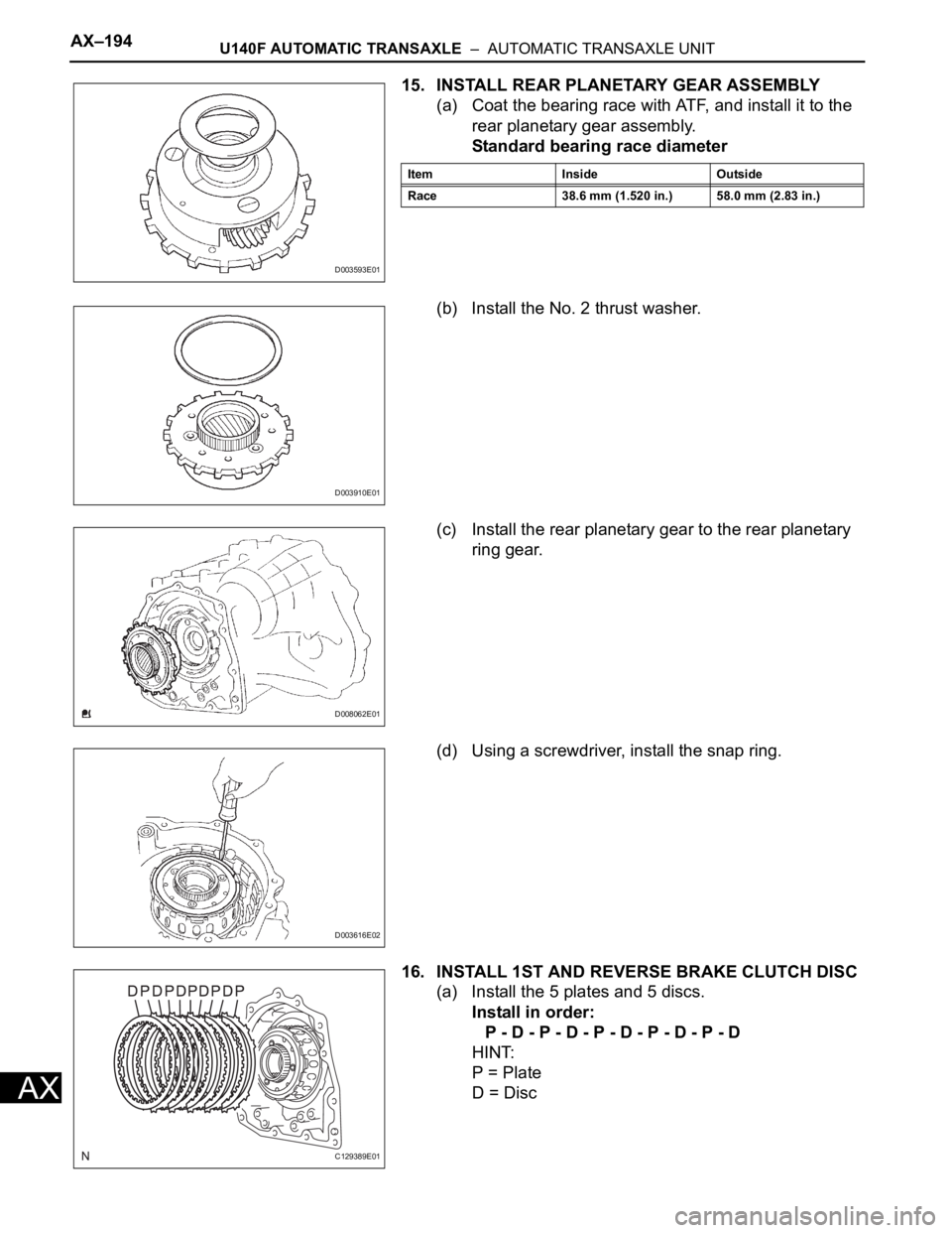 TOYOTA RAV4 2006  Service Repair Manual AX–194U140F AUTOMATIC TRANSAXLE  –  AUTOMATIC TRANSAXLE UNIT
AX
15. INSTALL REAR PLANETARY GEAR ASSEMBLY
(a) Coat the bearing race with ATF, and install it to the 
rear planetary gear assembly.
St